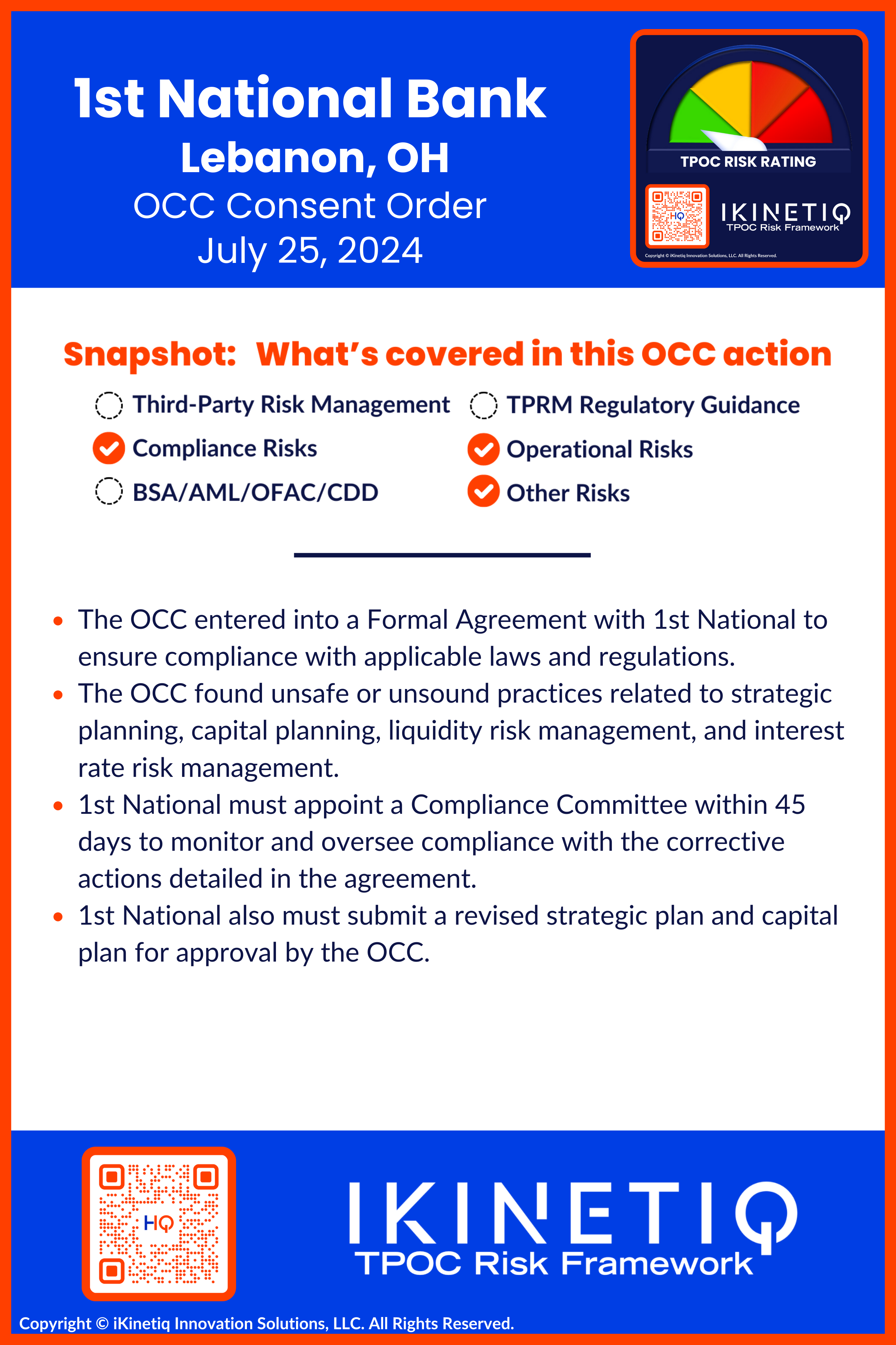 1st National Bank - July 25, 2024